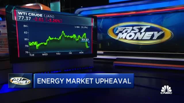 RBC Capital Markets’ Helima Croft discusses energy market upheaval