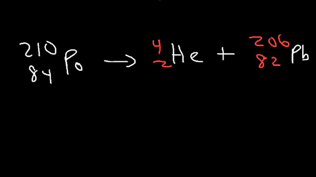 Alpha Particles, Beta Particles, Gamma Rays, Positrons, Electrons, Protons, and Neutrons