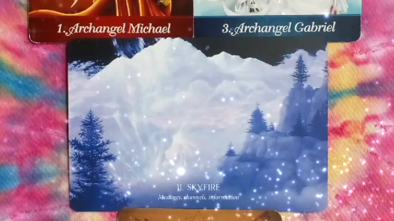 Daily reading 3/8/2023