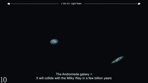 Zoom Out From Earth