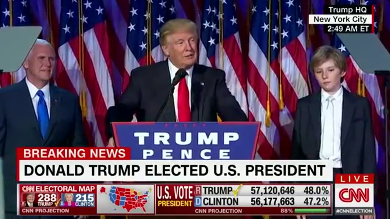 I'M BACK!Donald Trump