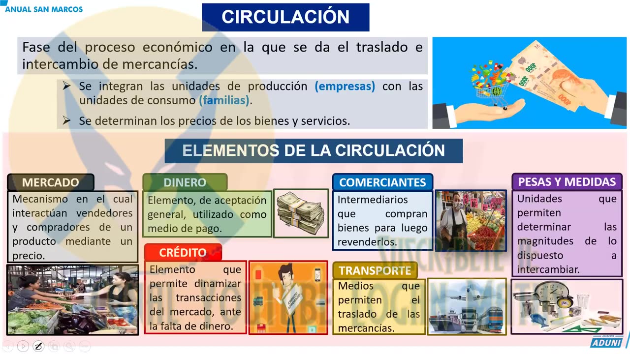 ANUAL ADUNI 2023 | Semana 12 | Geometría | RV | Economía