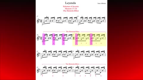 Interpretation-Part-1-Video 21: m17-24 Accents, Hemiola Effect