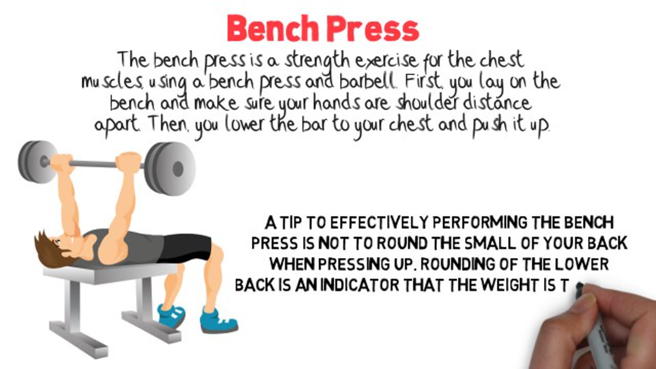 The Shocking Truth About Bench Press Revealed - You Won't Believe What We Discovered!