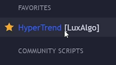 ICT concepts ( luxalgo)