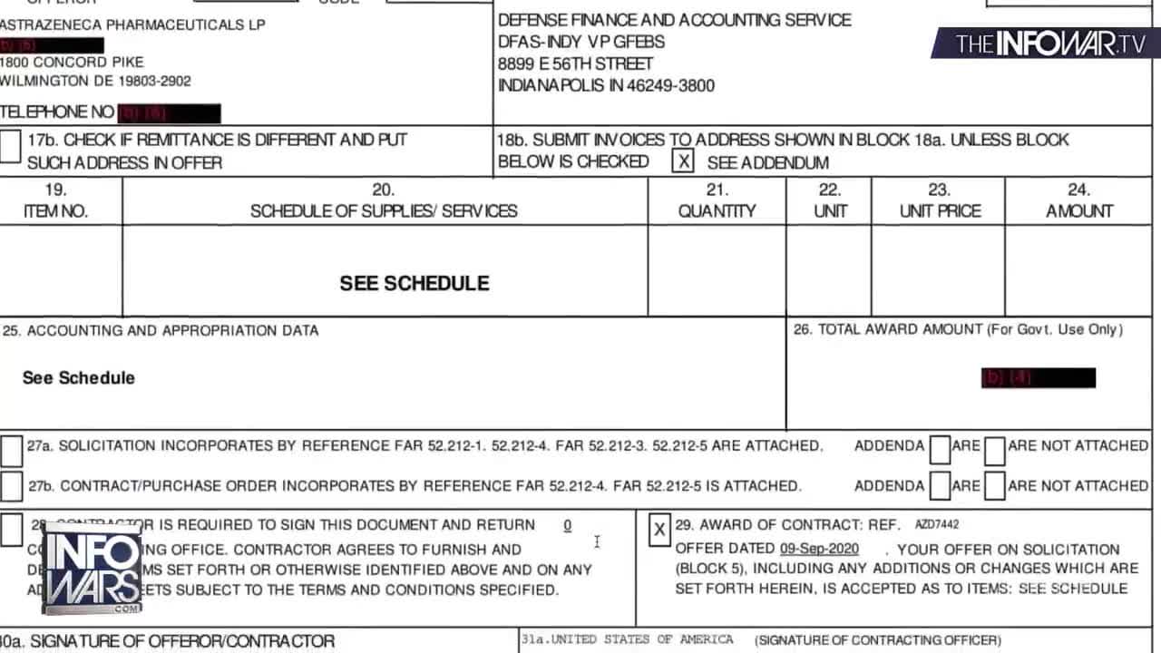 The Biden Classified Document Narrative Has Collapsed Before It Even Began!