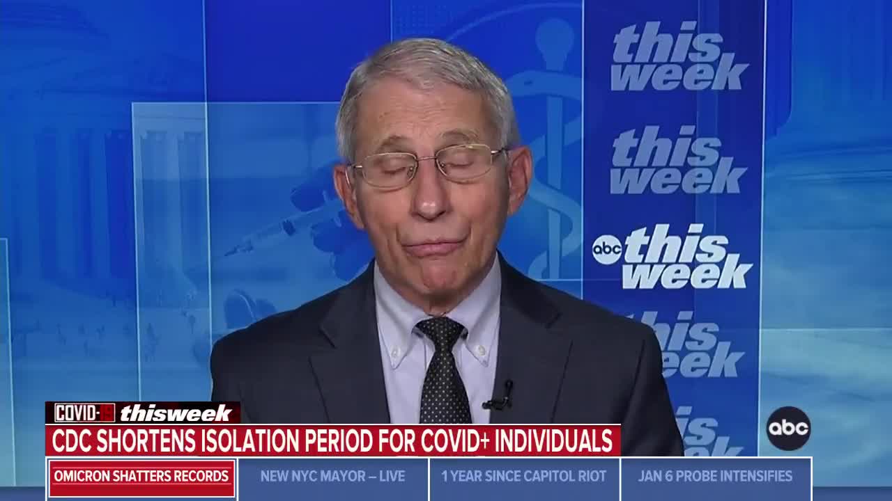 Fauci Admits Out Loud He and CDC Are Caving to Lib Outrage