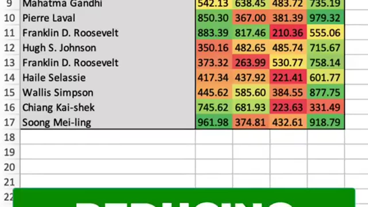 Which is the best way to centre Text above tables ? 🤔