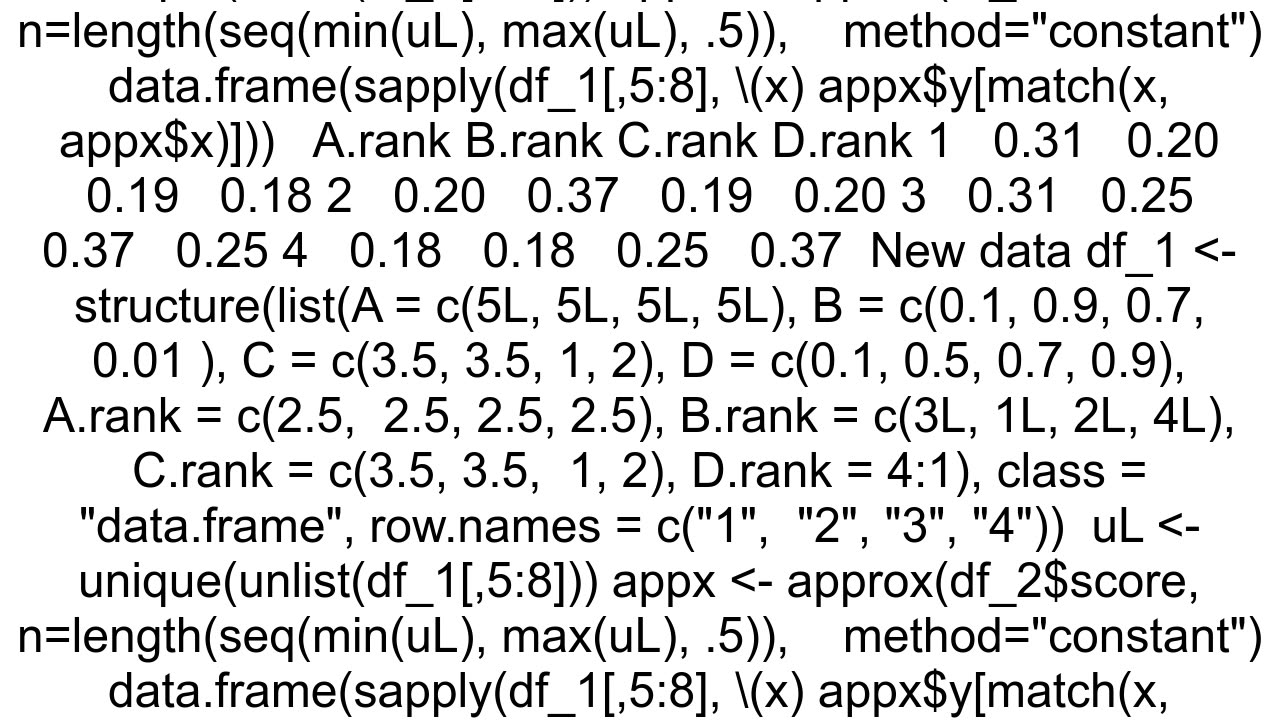 Replace NA values in a data frame with the mean values of a variable depending on the rank of anoth