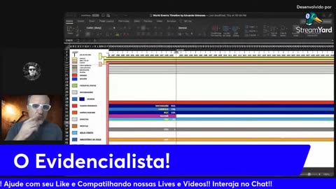 Canal Evidências - 2xGgk-UoGVo - O EVIDENCIALISTA EM OS PICARETAS DA CIÊNCIA!