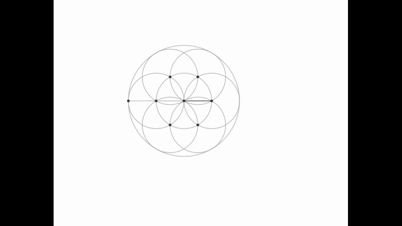 Zen Geometry Study