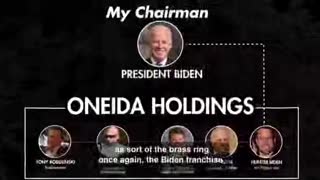 Biden Crime family. Inc.