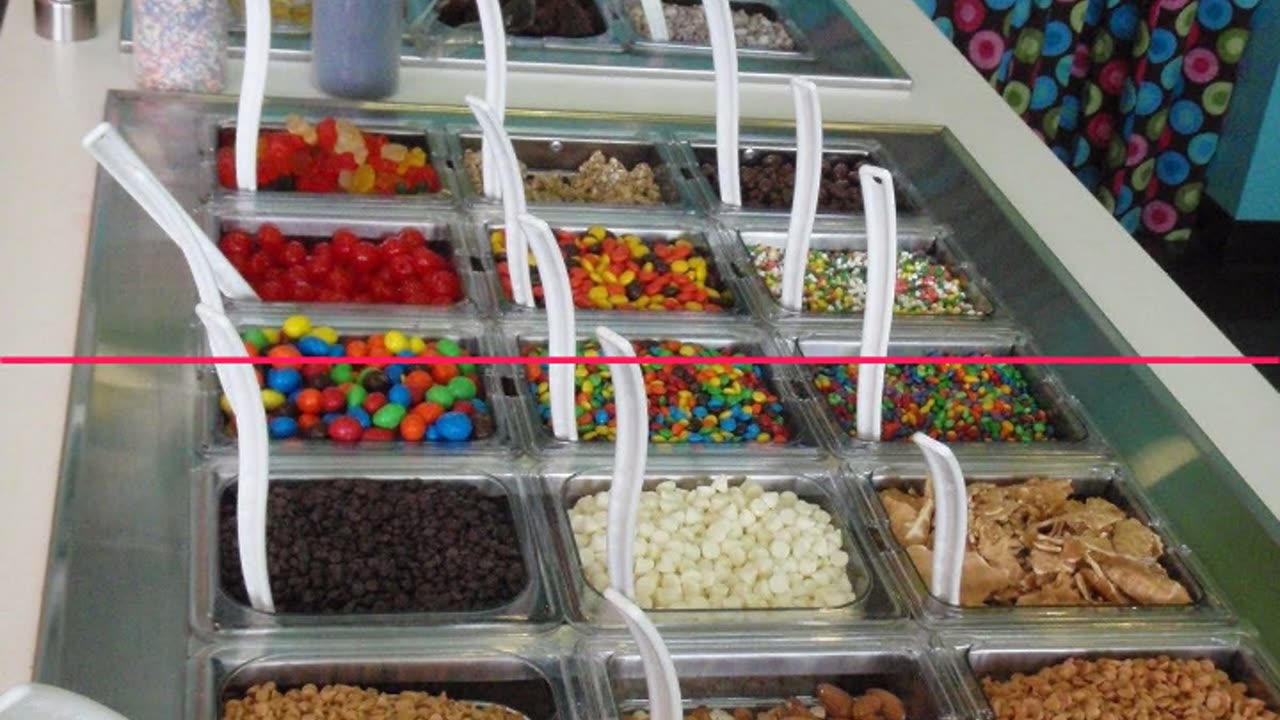 Ice Cream Toppings