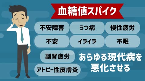 血糖値スパイクの恐怖