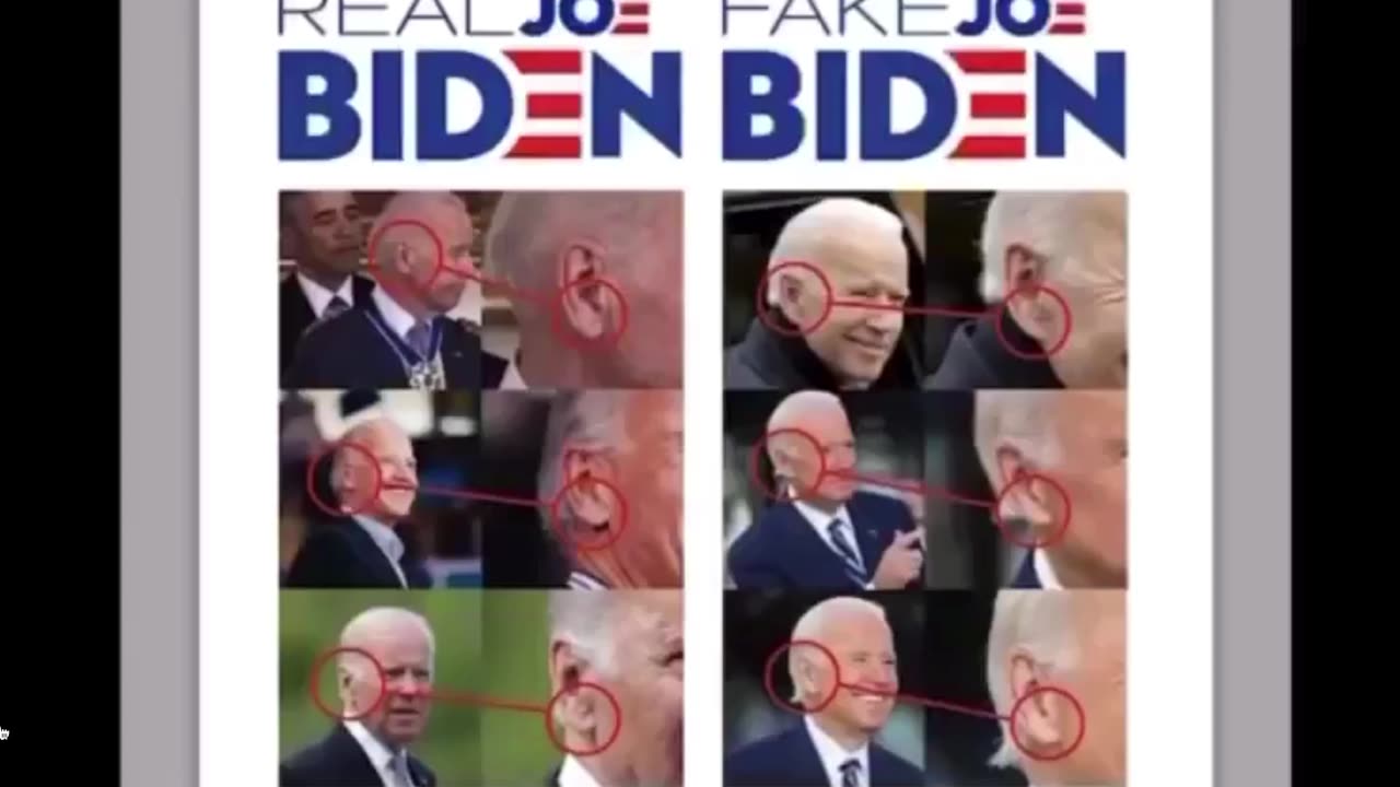 Real Biden vs Fake Biden