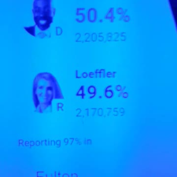 INTERNATIONAL WIDE ELECTION FRAUD VOTING MACHINE CRIME, GEORGIA RUNOFF SHAM ELECTION CRIME 256