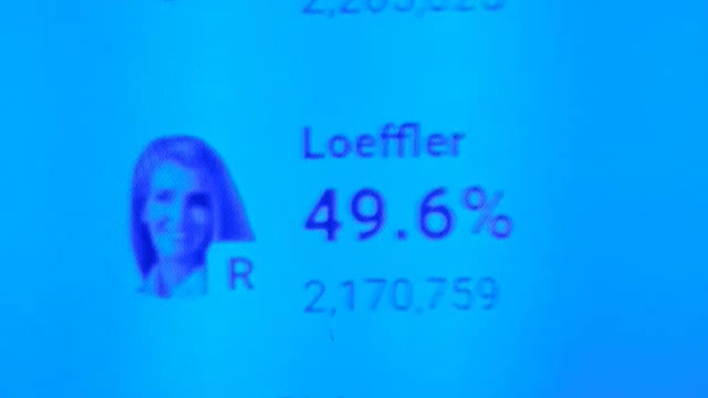 INTERNATIONAL WIDE ELECTION FRAUD VOTING MACHINE CRIME, GEORGIA RUNOFF SHAM ELECTION CRIME 256