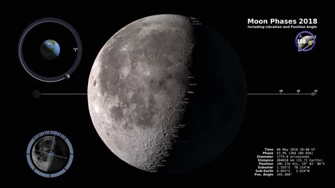 Nasa Moon Phase 2018