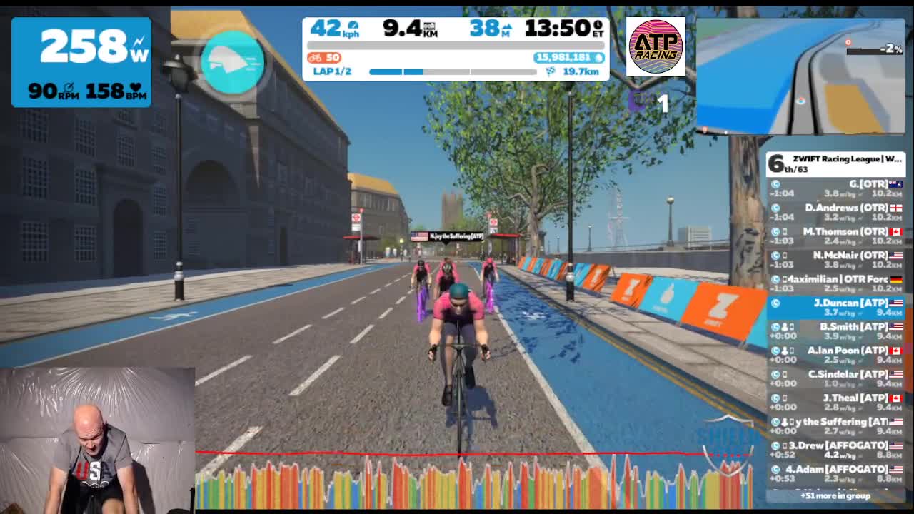 Zwift Racing League | Americas West C1 (ATP Ethyl) | Apr. 12, 2022