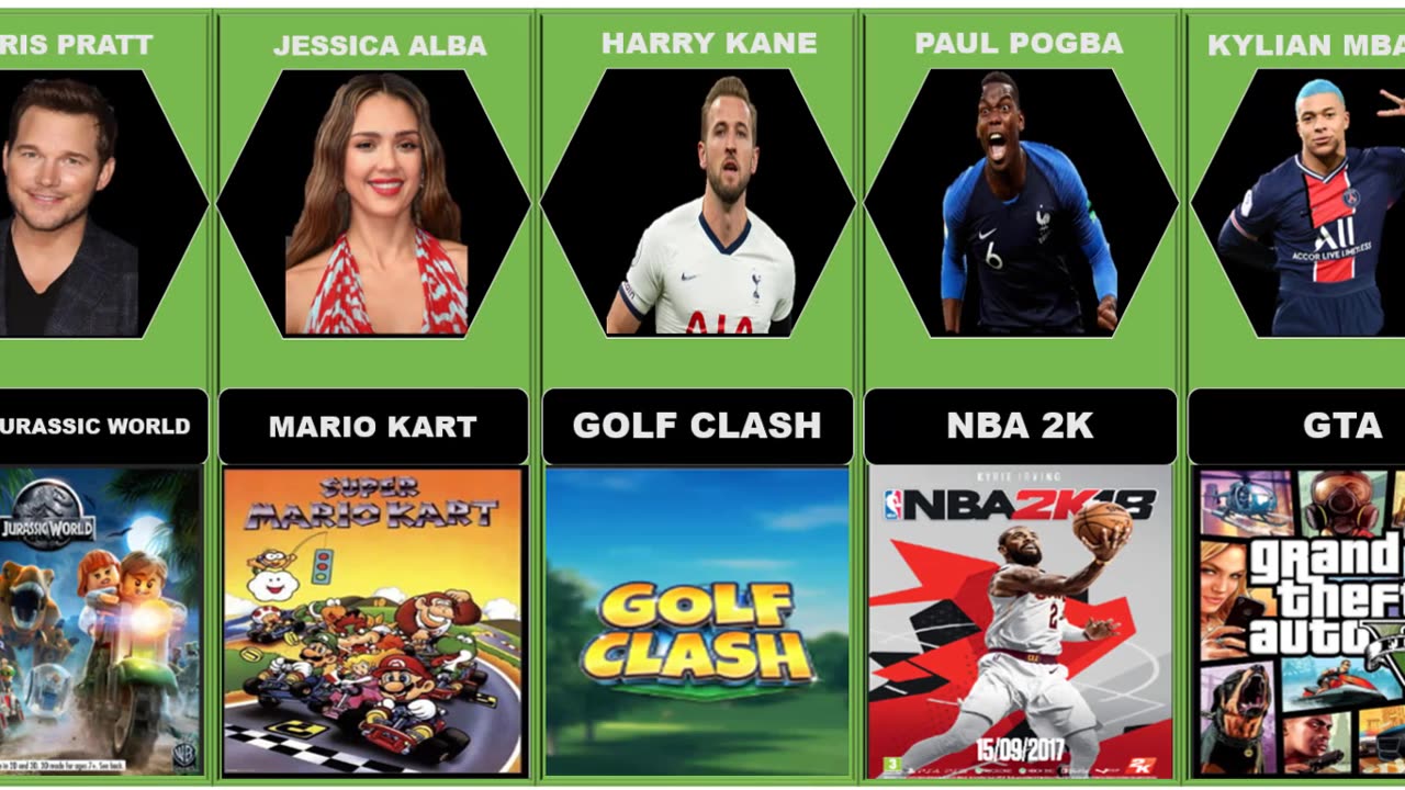 16 Celebrities and Their Favorite Video Games