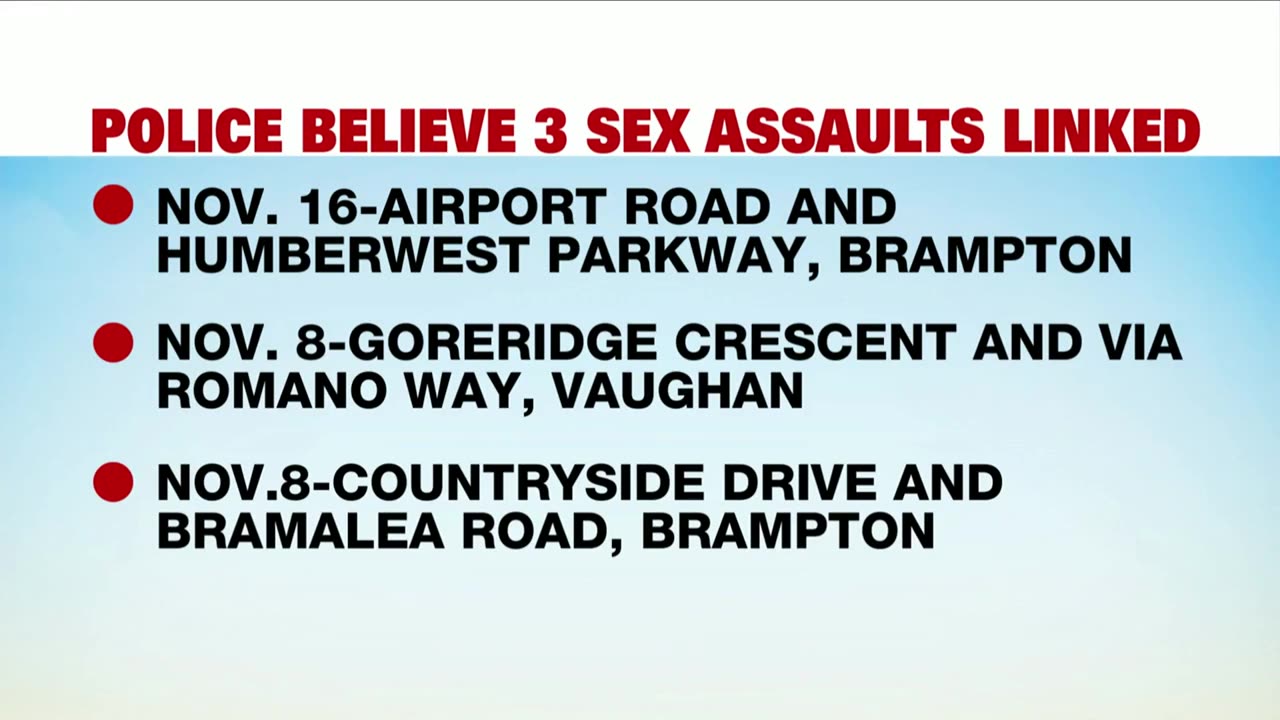 Third GTA victim allegedly sexually assaulted by same phony rideshare driver - CP24