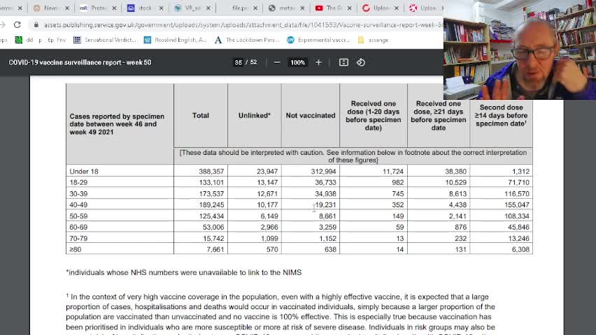 Uk Gov official Vaccine figures week50, something doesn't add up
