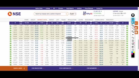 Nifty and Bank nifty Prediction/Nifty Analysis Tomorrow/Hot stocks to buy today/market tomorrow