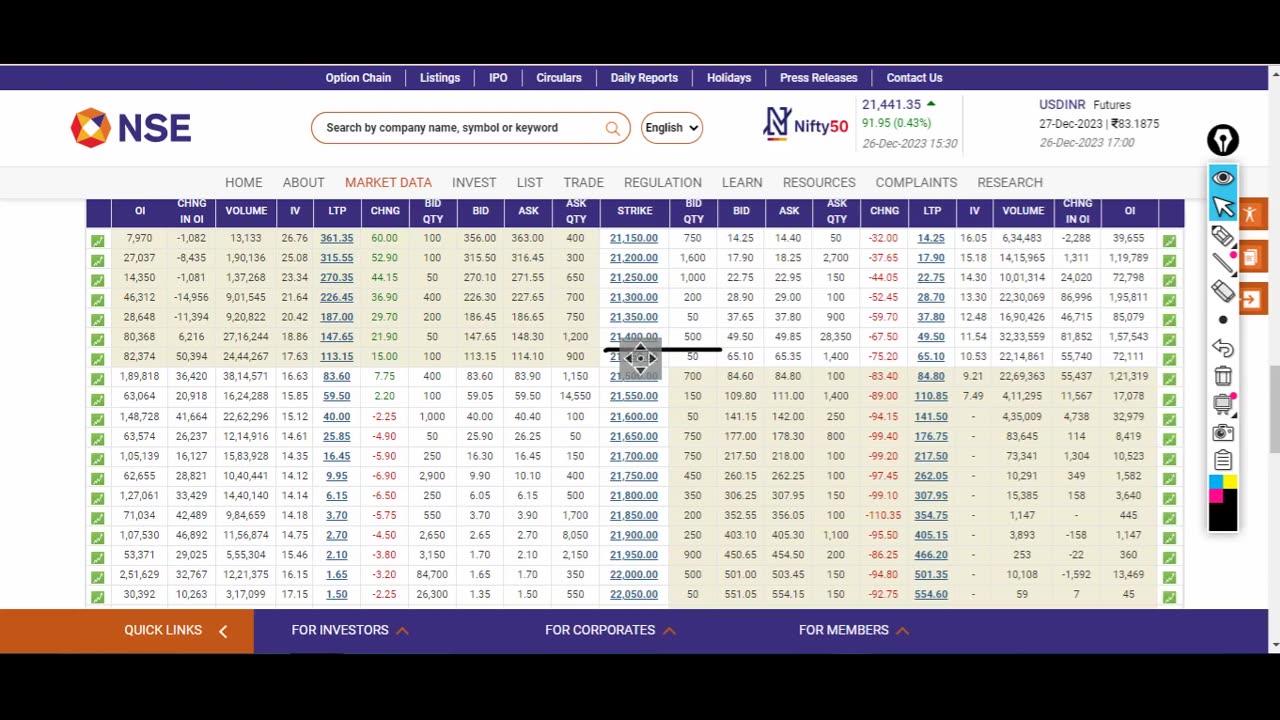 Nifty and Bank nifty Prediction/Nifty Analysis Tomorrow/Hot stocks to buy today/market tomorrow