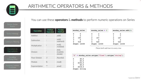 Numeric Series Operations /Pandas Series video 15