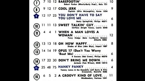 June 25, 1966 - America's Top 20 Singles