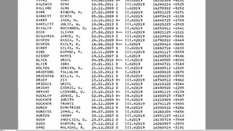 Adrenochrome Exposed