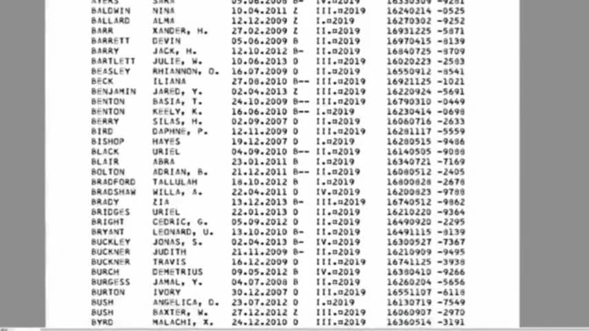 Adrenochrome Exposed