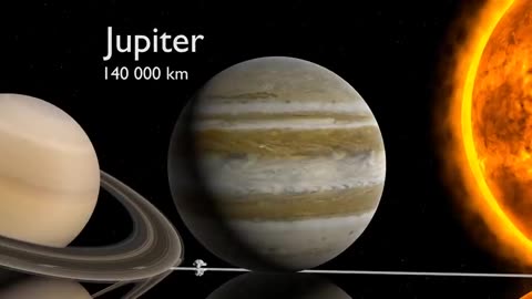 Universe size in 3D