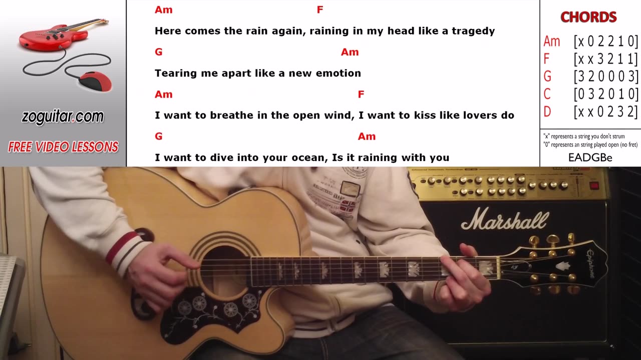 Here Comes The Rain Again - Eurythmics (with Chords & Lyrics)