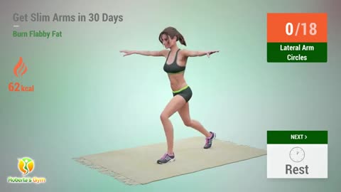 Born fabby armfat and get slim arm in 30 days