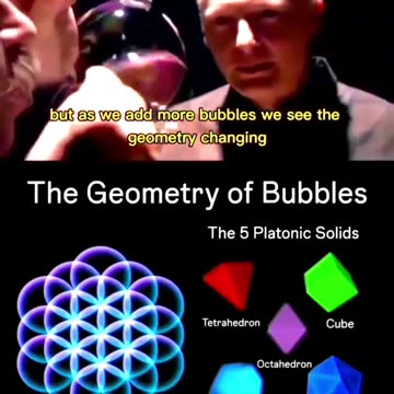 The geometry of nature… Interesting!!