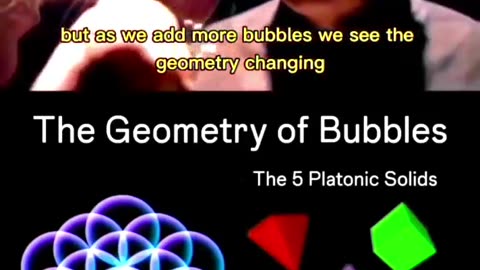 The geometry of nature… Interesting!!