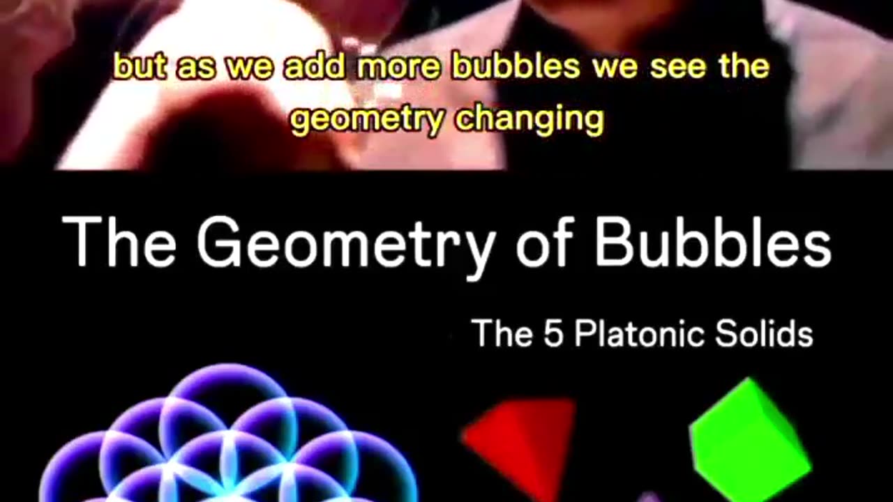 The geometry of nature… Interesting!!