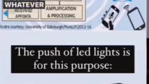 L.E.D. Lights Are Effecting Your Health!