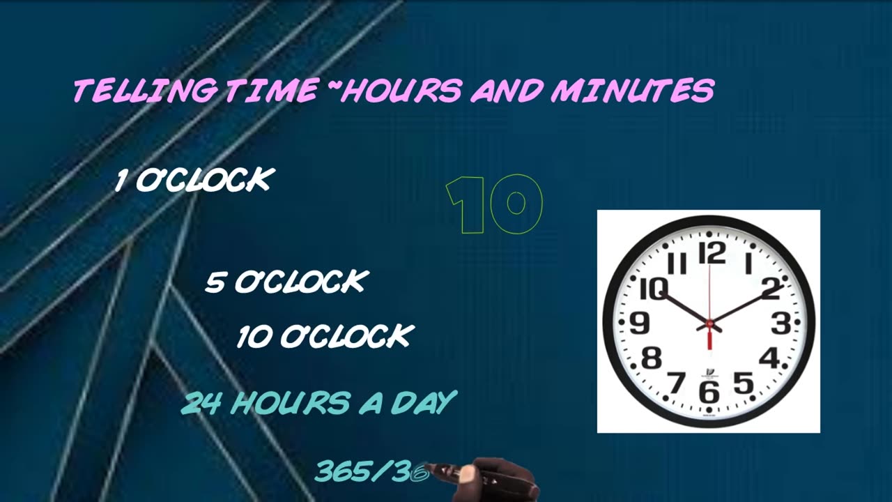 Time - English Lesson3 #English for Beginners;