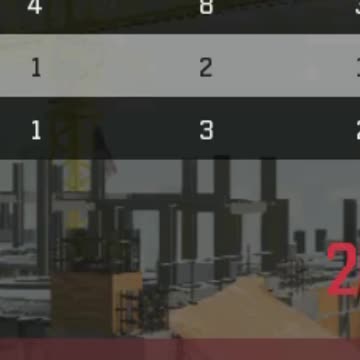 "Messed With Wrong Guy" MW3 - WHISKEY3XRAY