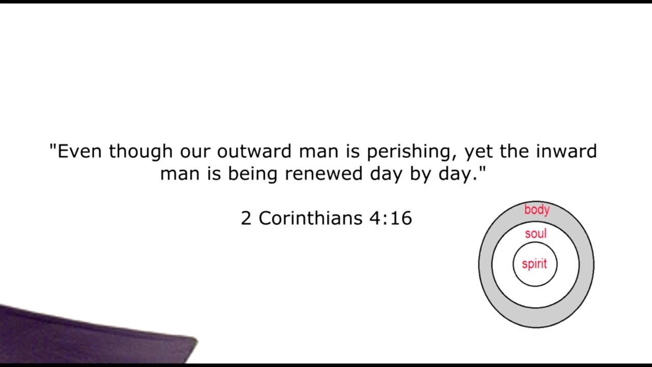 Stay Free (Part 26 - The Holy Spirit)- The Fuel Project