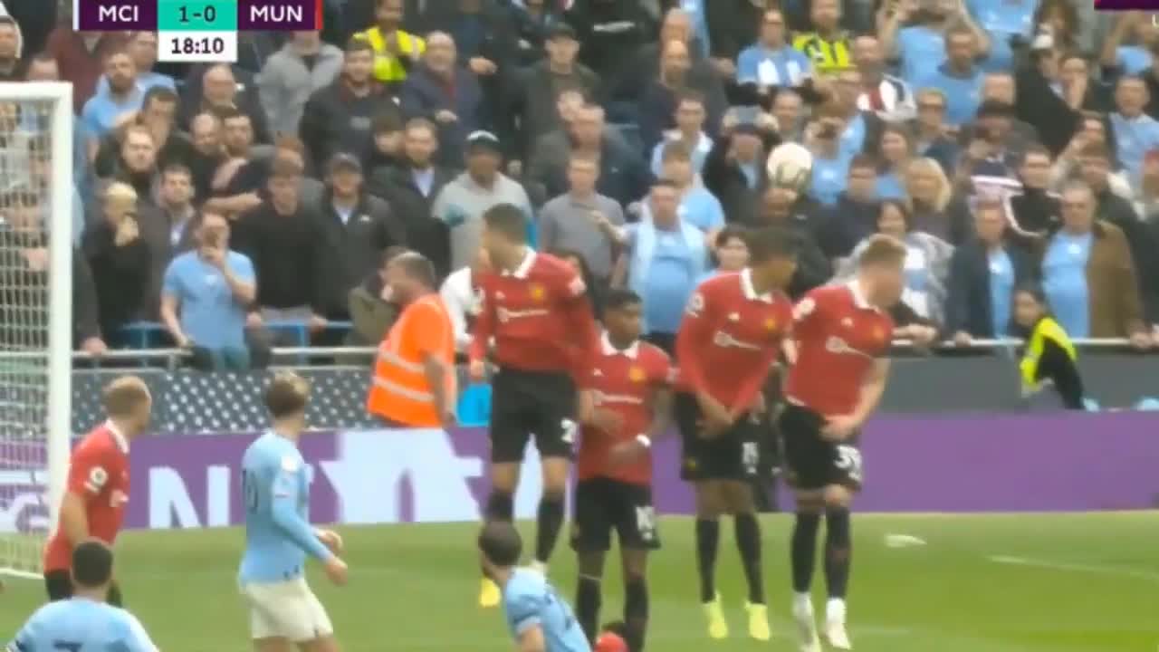 Manchester City 6-3 Manchester United Highlghits & All Goals 2022