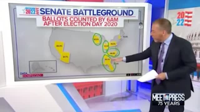Chuck Todd says "it's highly likely we will not know the full results" on election night