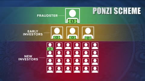 One of Florida's biggest Ponzi schemes sees $80 million lost, hundreds impacted