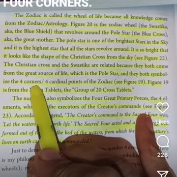 Is this why the Nazis stole the swastika? Does it correlate with the zodiac wheel?