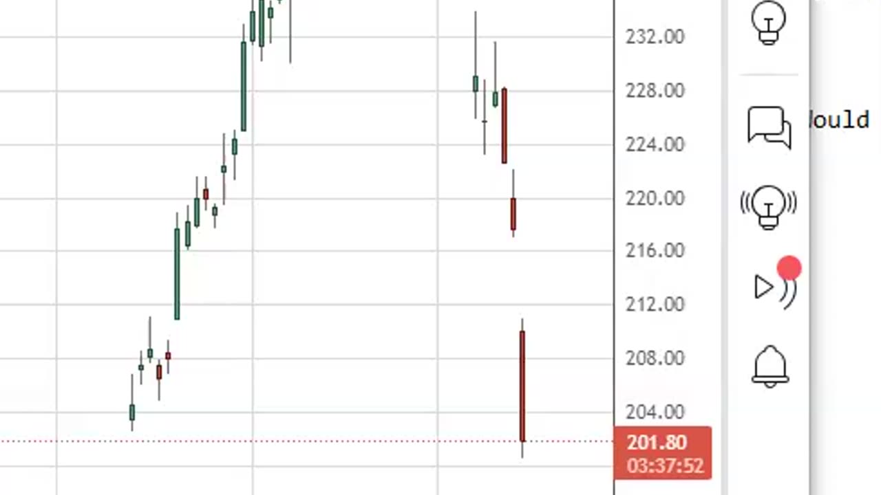 You Just Missed 31,990 Past 6 Days on Cheap Options with OMNIPOPS