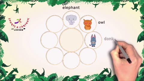 Animal sound for Kids