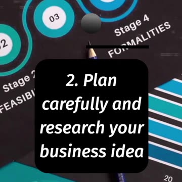 Entrepreneurship 101 Starting Your Own Business on a Budget