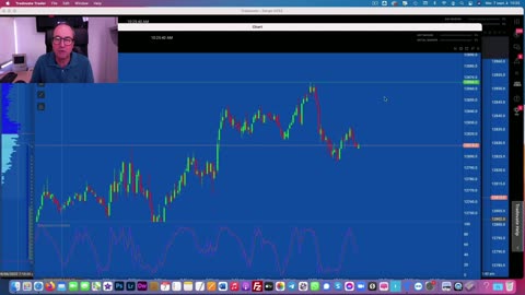 L'ERREUR que font 90% des TRADERS DÉBUTANTS.